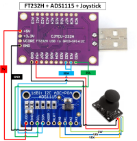 FT232H - ADS1115 - JOYSTICK