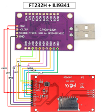 FT232H - ILI9341