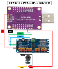 FT232H - PCA9685 - BUZZER