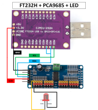 FT232H - PCA9685 - LED