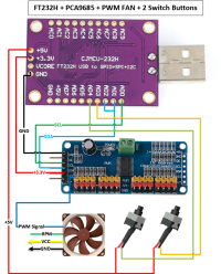 FT232H - PCA9685 - PWM FAN - SWITCHES