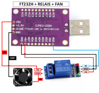 FT232H - RELAY - FAN